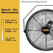 HiCFM 2500 CFM 12 Inch Industrial Wall Mount Fan, 3-Speeds High Velocity Wall fan