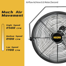 HiCFM 2500 CFM 12 Inch Industrial Wall Mount Fan, 3-Speeds High Velocity Wall fan