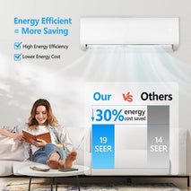 18000 BTU 230V 19 SEER Efficient Ductless Mini Split Inverter Plus System with Heat Pump and Dehumidification,